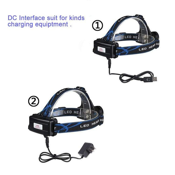 Adjustable USB Rechargeable IR Sensor Super Bright Headlight Battery For Long Working Time LED Headlamp Fishing  Waterproof Head Light Lamp Perfect For Running  Camping