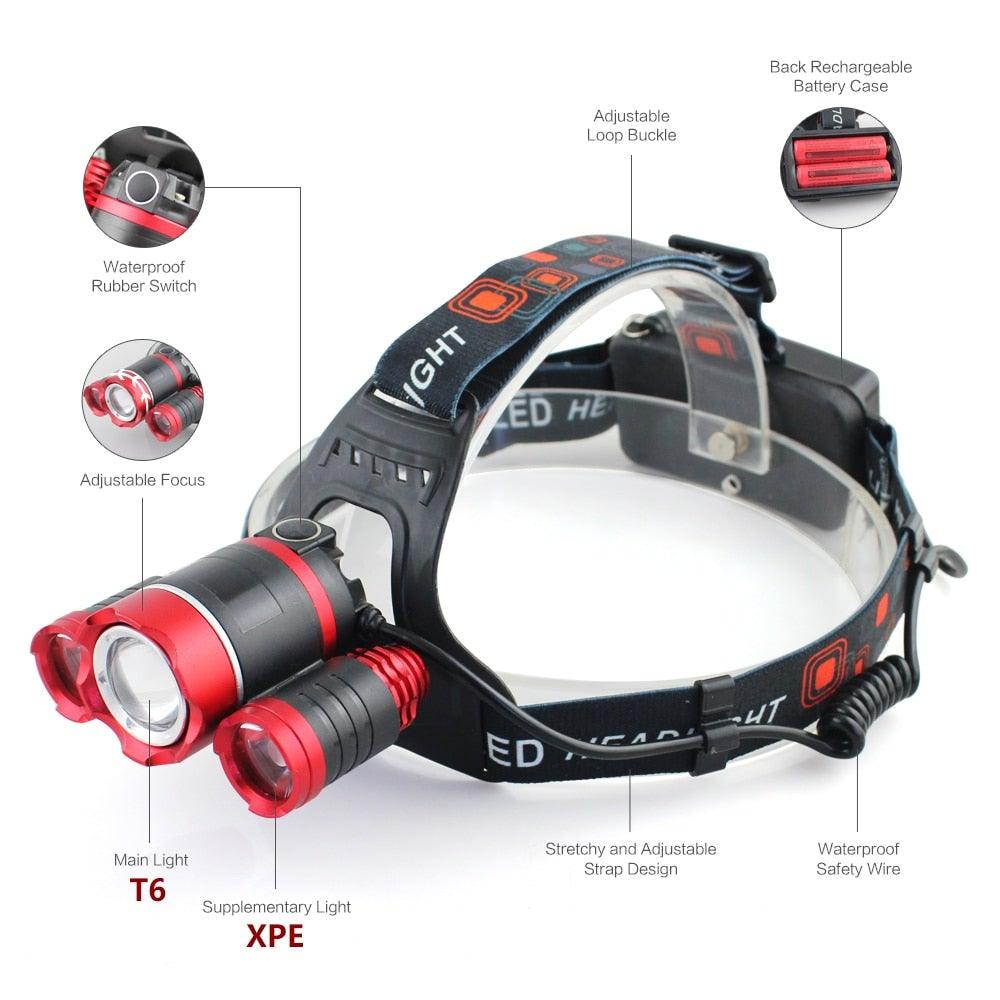 Adjustable Zoomable Headlamp Ultra Bright Rechargeable LED Bright High Lumen Head Lights Head Lamp Waterproof Flashlight For Outdoor Cmaping Fishing Hiking Biking Fishing Headlamp  Running Headlamp