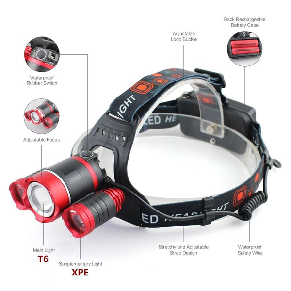 Adjustable Zoomable Headlamp Ultra Bright Rechargeable LED Bright High Lumen Head Lights Head Lamp Waterproof Flashlight For Outdoor Cmaping Fishing Hiking Biking Fishing Headlamp  Running Headlamp