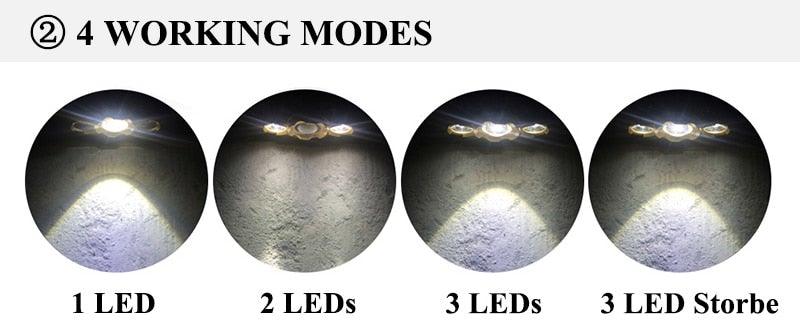 Adjustable Zoomable Headlamp Ultra Bright Rechargeable LED Bright High Lumen Head Lights Head Lamp Waterproof Flashlight For Outdoor Cmaping Fishing Hiking Biking Fishing Headlamp  Running Headlamp