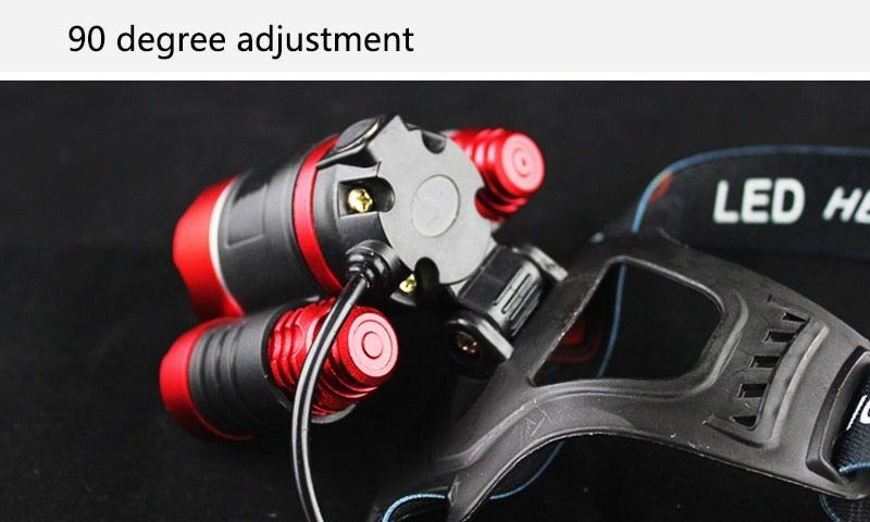 Adjustable Zoomable Headlamp Ultra Bright Rechargeable LED Bright High Lumen Head Lights Head Lamp Waterproof Flashlight For Outdoor Cmaping Fishing Hiking Biking Fishing Headlamp  Running Headlamp