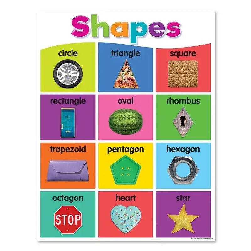 Alphabet Educational Poster