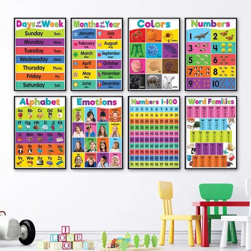 Alphabet Educational Poster