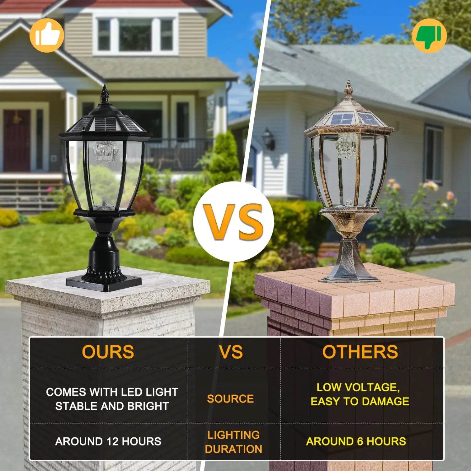 Aluminum Solar Lights Lanterns LED 2-Pack for Outdoor Pathways and Gardens