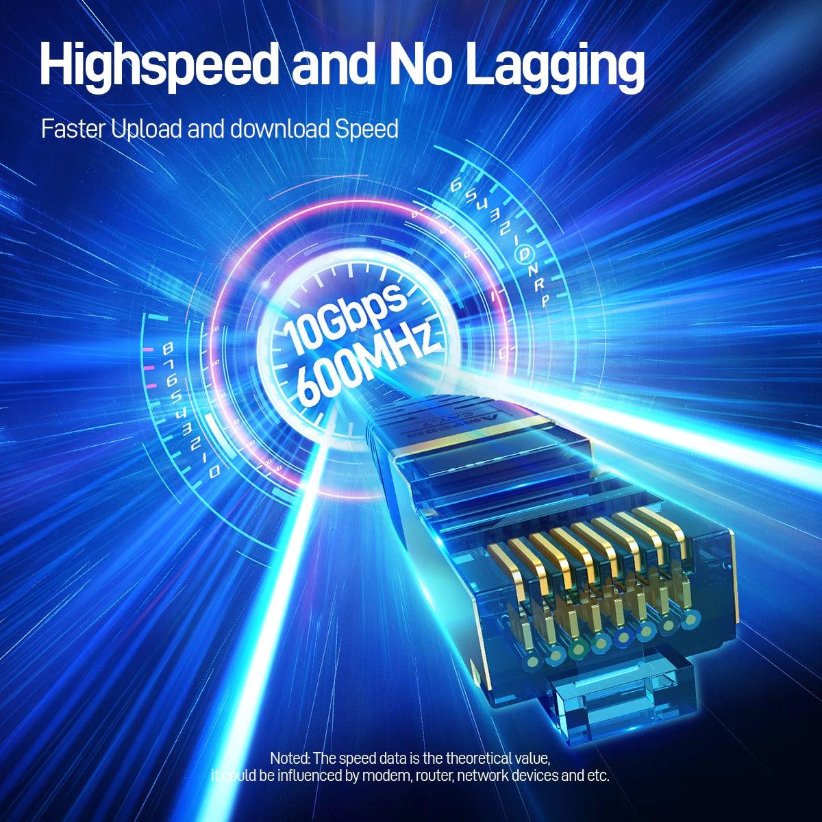 CAT7 Ethernet Cable 10G 600MHz Shielded Flat RJ45 Internet Network Patch Cord Fast LAN Wire Network Gold Plated Lead Polyester Braided For Gaming