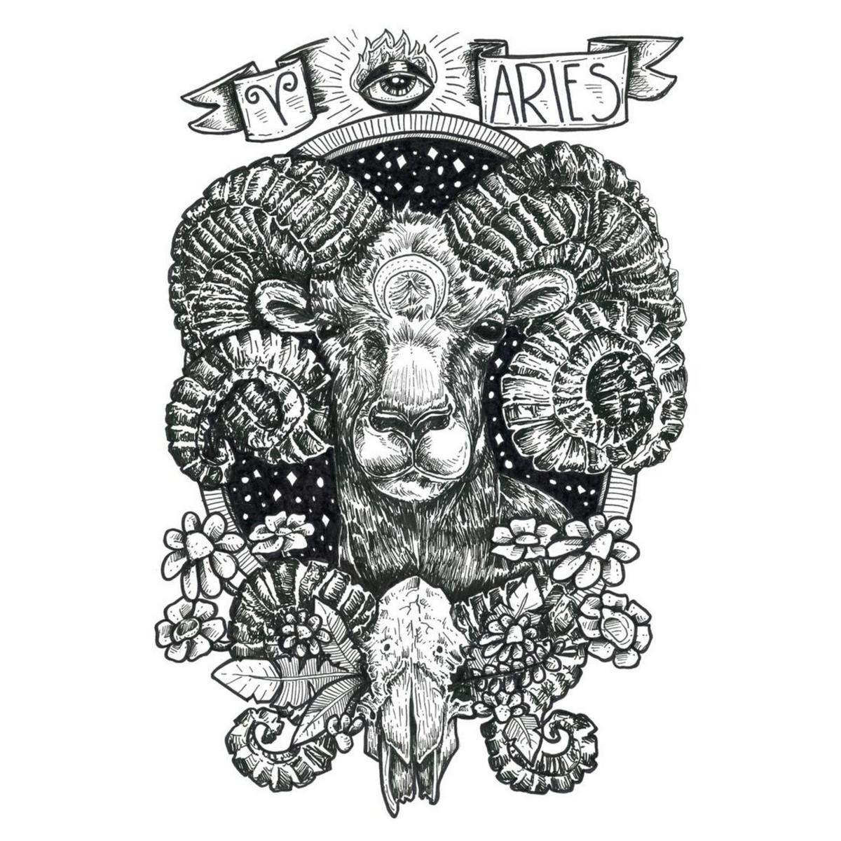Aries Zodiac Perfume