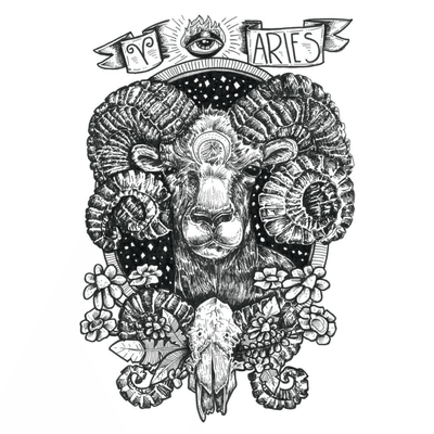 Aries Zodiac Perfume