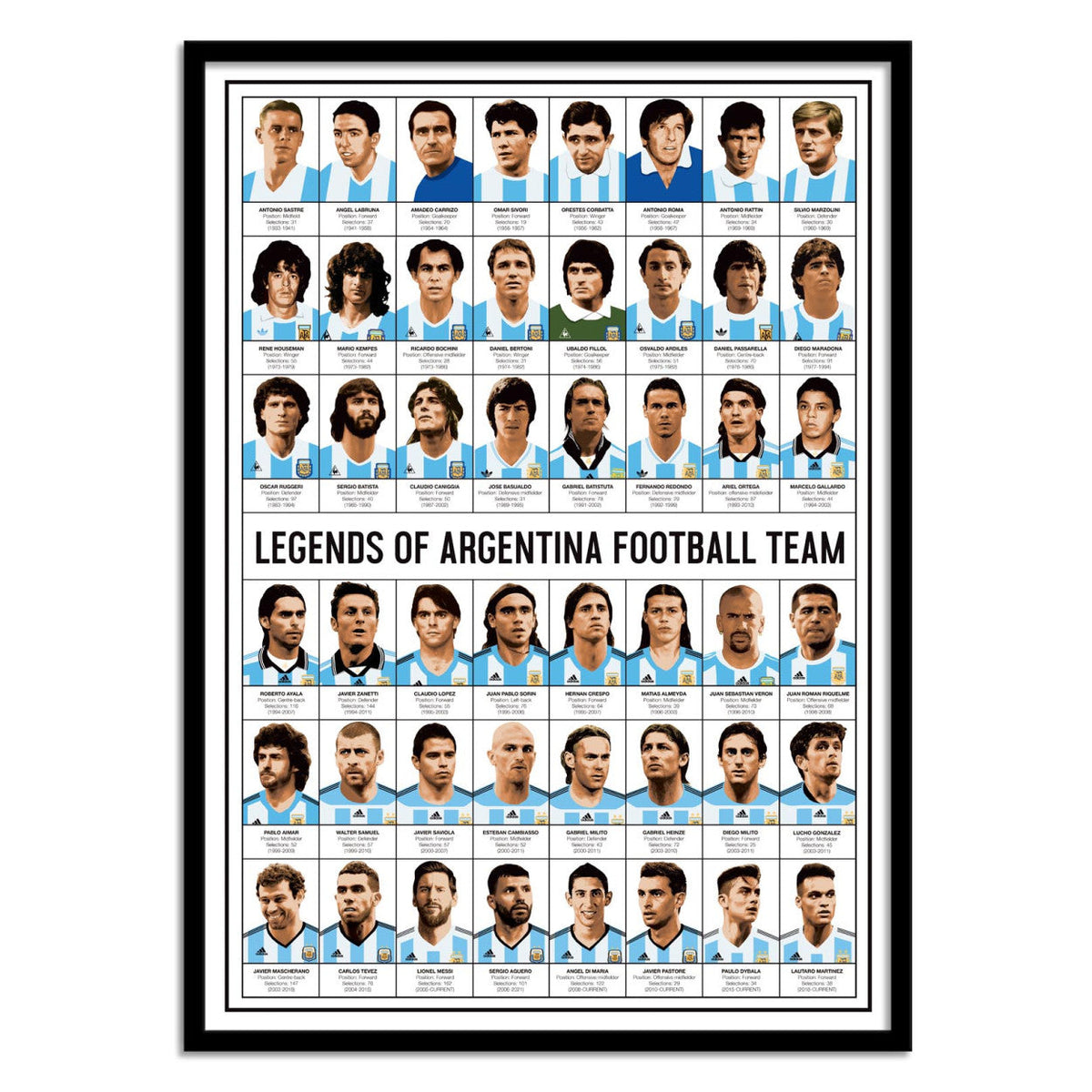 Art Poster - Legends of Argentina Football team - Olivier Bourdereau