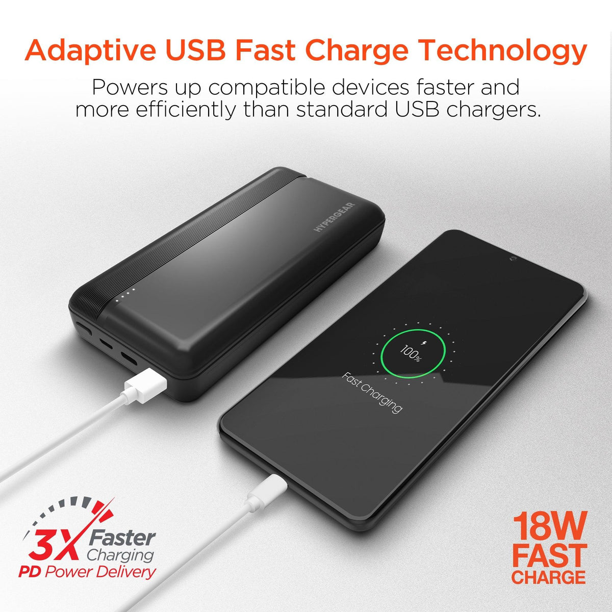 HyperGear 20000mAh 20W PD + USB Power Bank