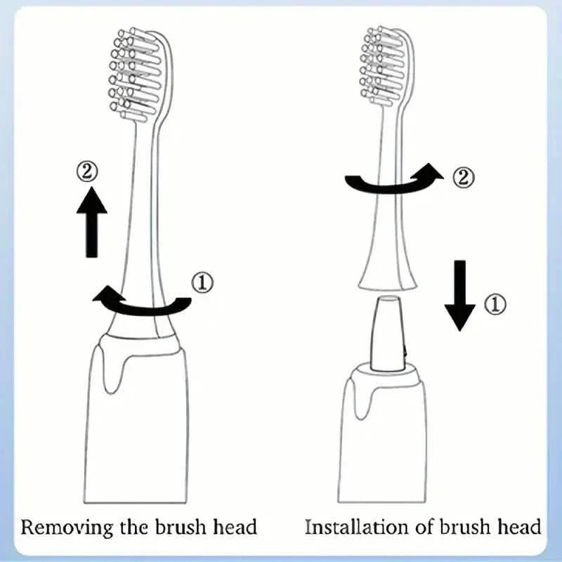 Battery Operated Toothbrush Kit with 6 Soft Bristles