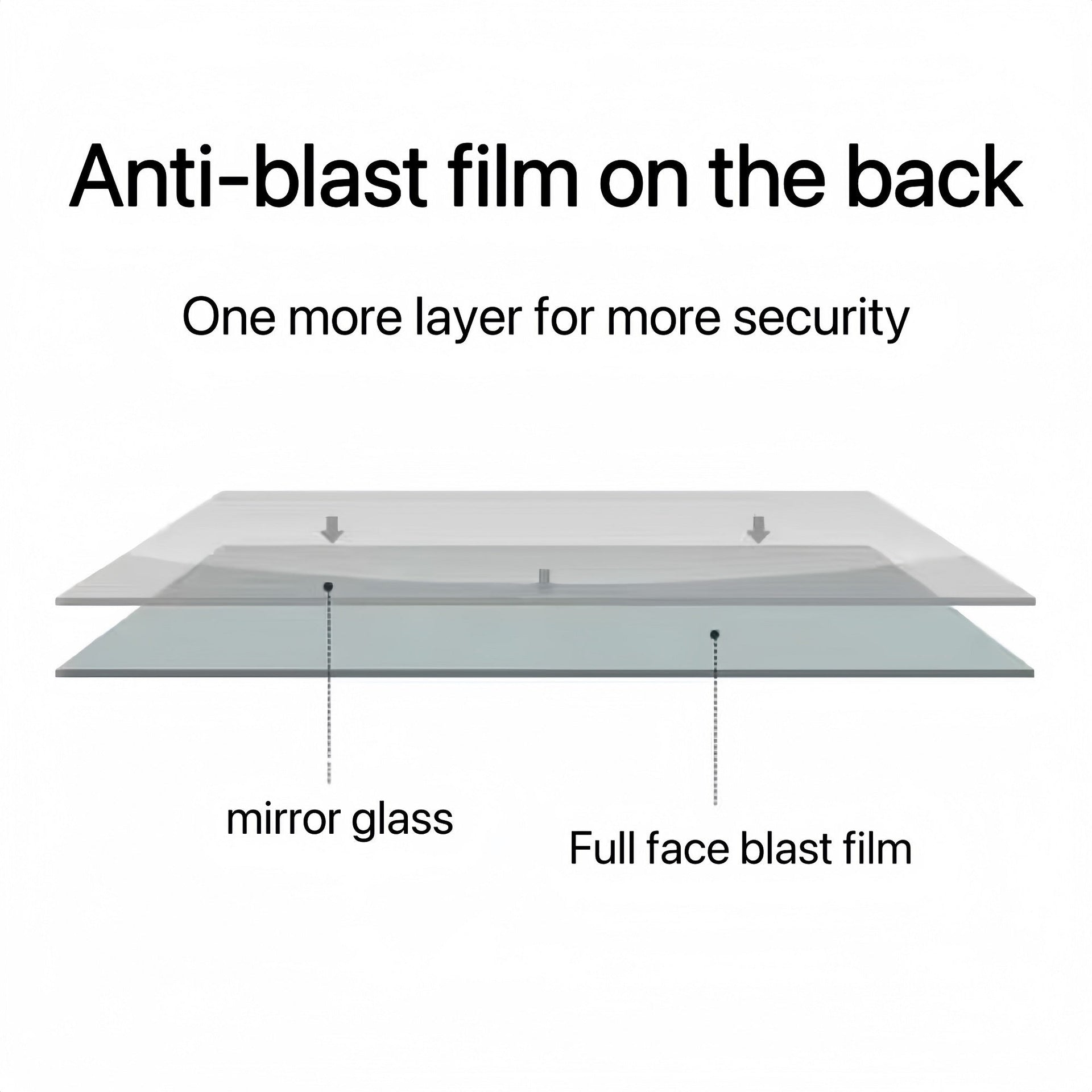 28*60inch LED Bathroom Vanity Mirror ,wall mirror,Anti-Fog, Dimmable,Shatter-Proof Tempered Glass,  Ideal for Bathroom Wall Decor, Beauty Makeup and Shaving
