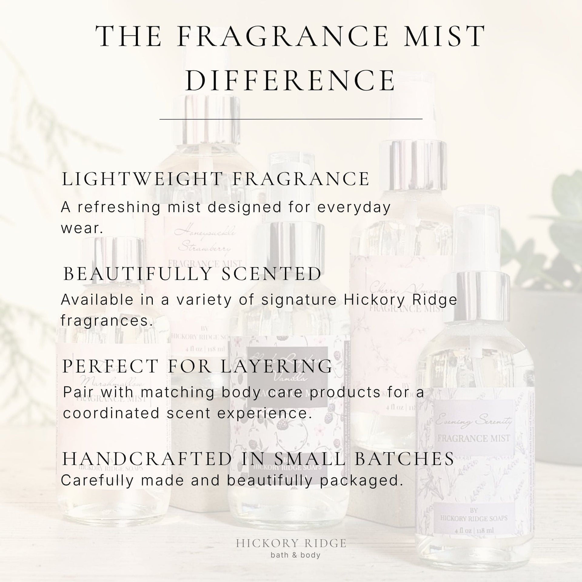 Gardenia Bloom Fragrance Mist