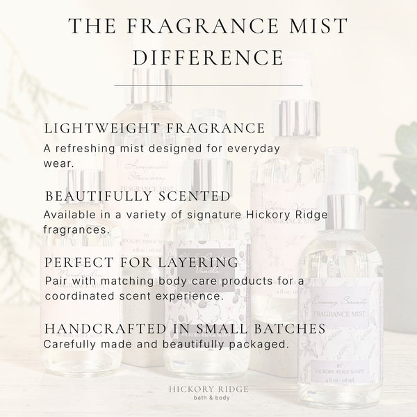 Gardenia Bloom Fragrance Mist