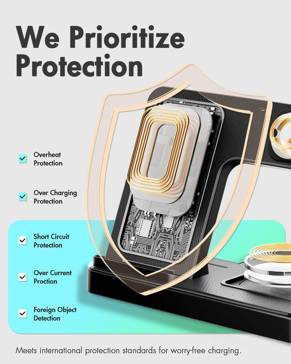 Wireless Charger Iphone Charging Station: 3 in 1 Charger Stand Multiple Devices for Apple - Iphone 17 16E 16 15 14 Pro Max 13 12 11 - Watch 11 10 9 8 7 6 5 4 3 2 SE and Ultra Series - Airpods 4 3 Pro