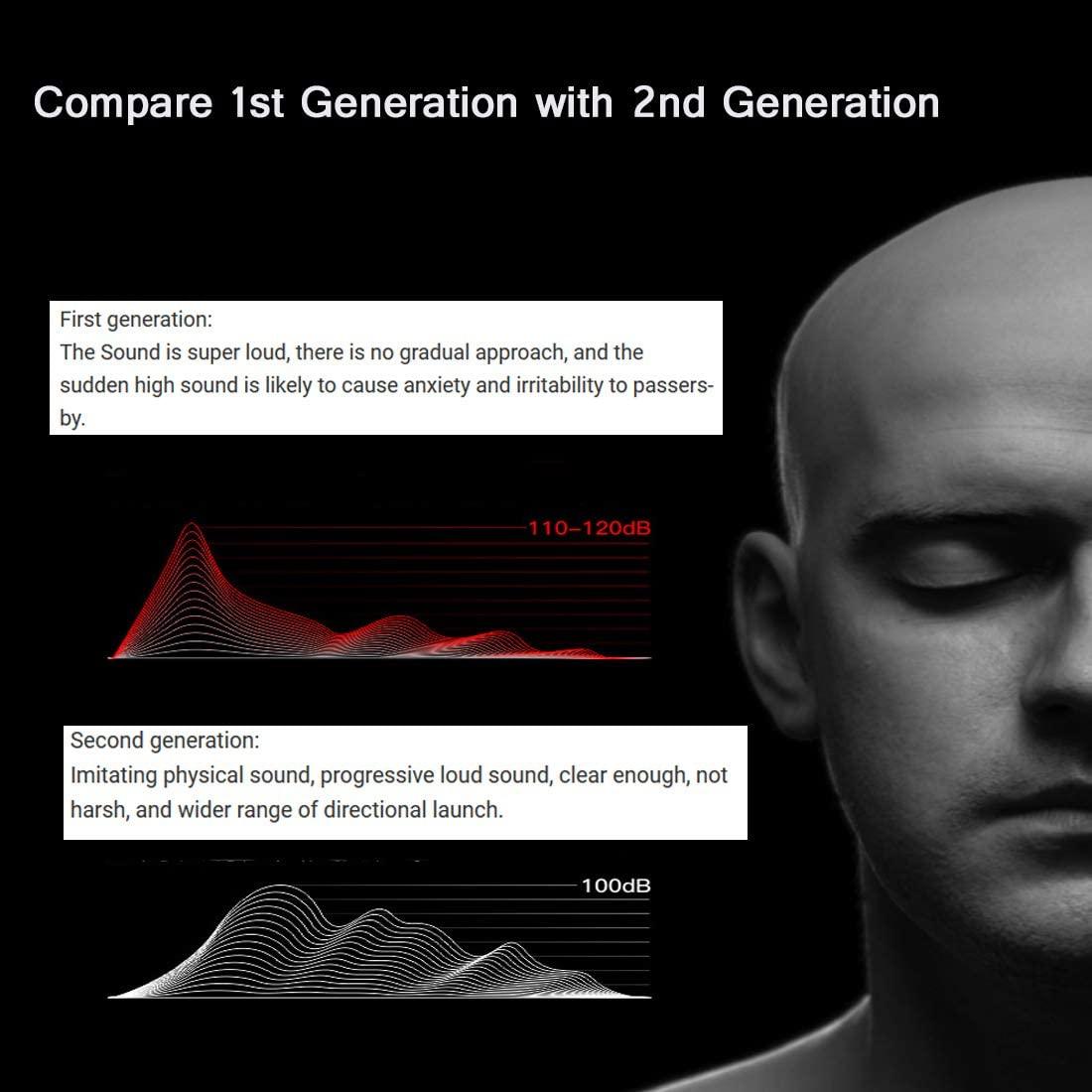 Bike Bell Charging Speaker USB Recharged Mini Electric Bike Horn 4 Modes Cycling Electric Bicycle Accessories For Scooter Electric Bike Horn Cycling Bicycle Scooter Horn Battery Waterproof Bicycle Accessories For Kid