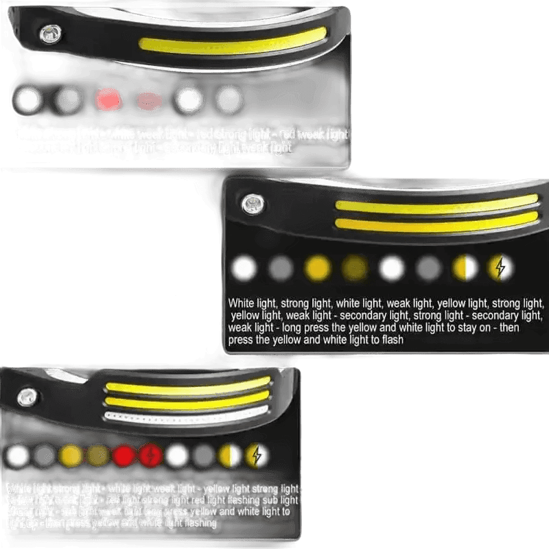 Black Induction Headlamp Cob Led Sensor W689-2