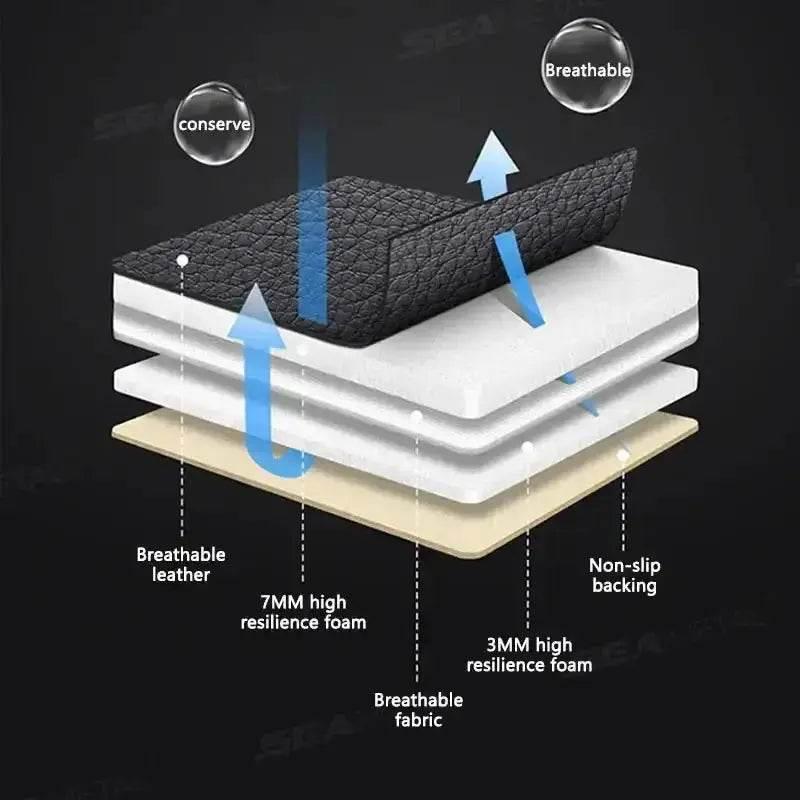 Black Leather Car Seat Covers Seametal Car Seat