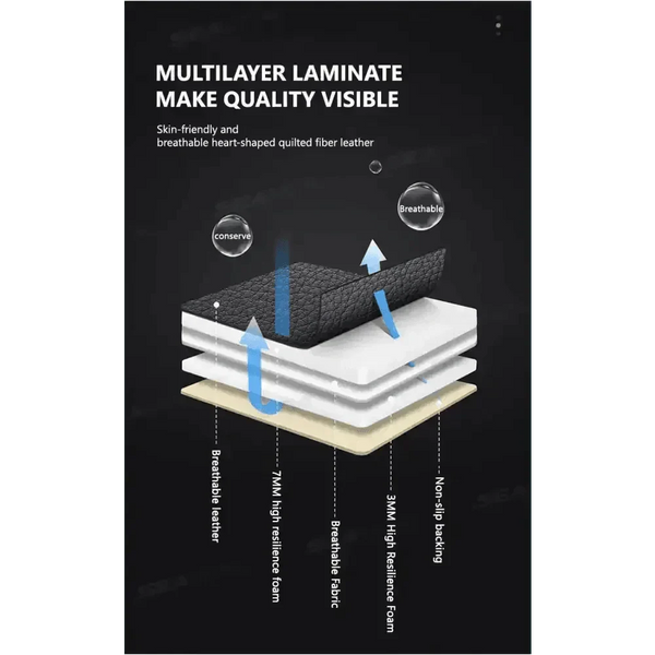 Black Leather Car Seat Covers Seametal Car Seat