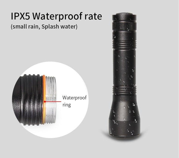 Black Light Flashlight UV Flashlight Super Bright LED Tactical Flashlights 1200 Lumen Rechargeable LED Zoomable UV Torch Waterproof Flashlight Lamp For Pet Urine Stains Detection/Camping