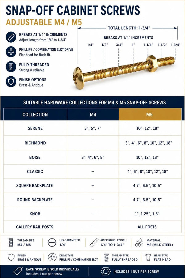 Snap Off Screws | 1/4