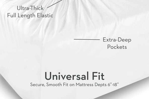Microfiber Sheets - Gifts for You 'n Me