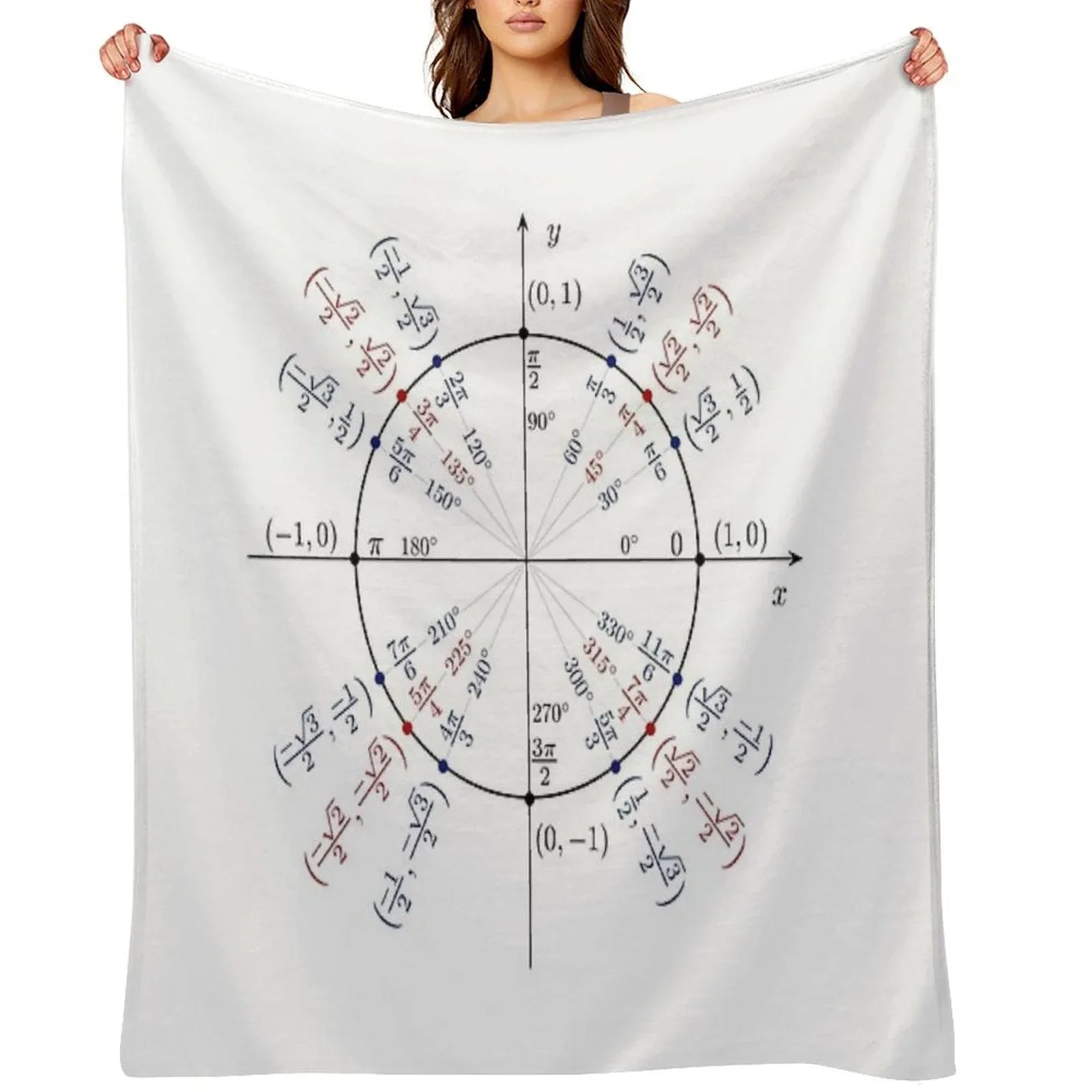 Unit Circle Throw Blanket