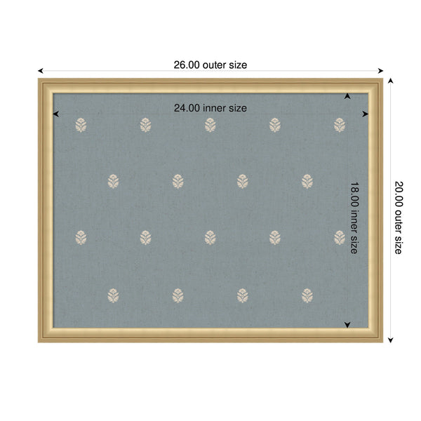 Pinboard Blue Botanical Block Print