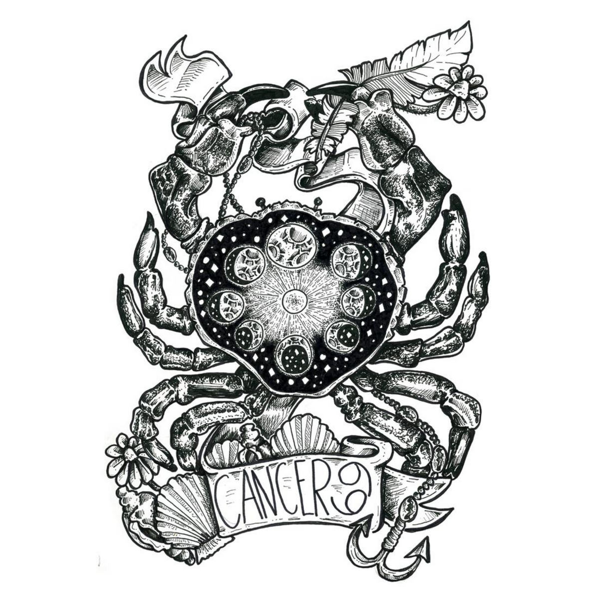 Cancer Zodiac Perfume