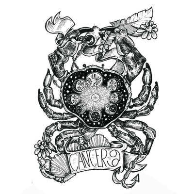Cancer Zodiac Perfume