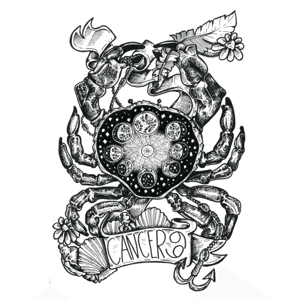 Cancer Zodiac Perfume