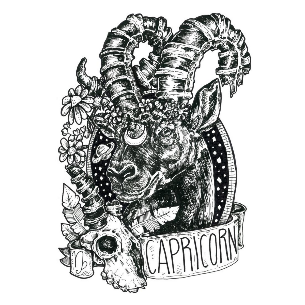Capricorn Zodiac Perfume