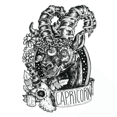 Capricorn Zodiac Perfume
