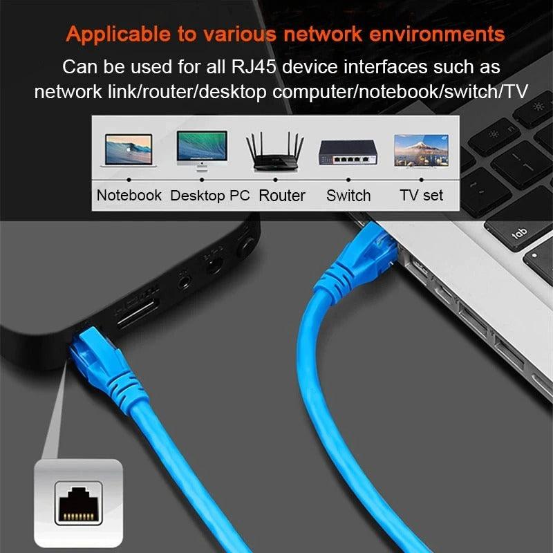 Cat6 Round Ethernet Cable RJ45 Cat6 Lan Cable Internet Modem Laptop Router Network Ethernet Cable Plated RJ45 Connectors Ethernet LAN Cable For Laptop Game Console
