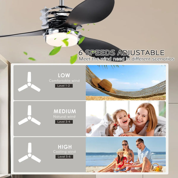Ceiling Fan for Living Room with 3 ABS Blades, LED Light & Remote