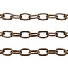 Extra Chain