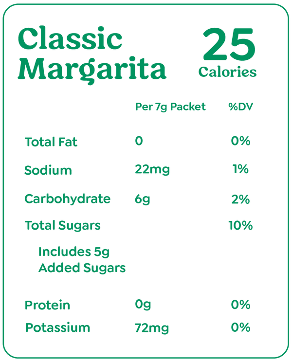 Classic Margarita