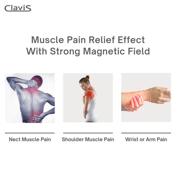 Onyx High Power Gauss Magnetic Therapy Bracelet