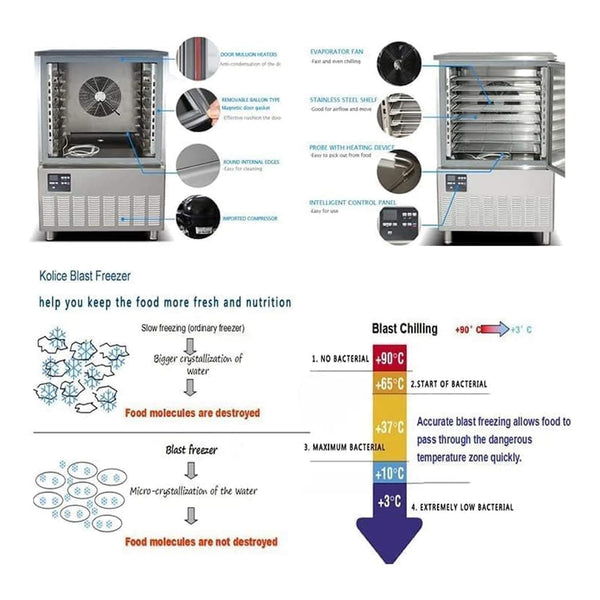 Commercial Heavy-Duty Extra-Low Temperature Blast Chiller Freezer (SAK46083)