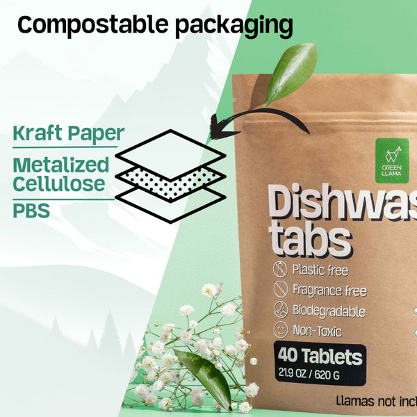 EWG Verified™ & PVA-Free Dishwasher Tabs