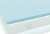Cooling Gel Mattress Topper