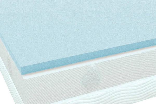 Cooling Gel Mattress Topper - Gifts for You 'n Me