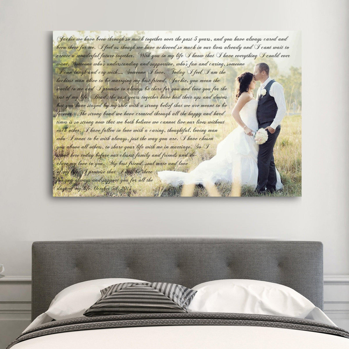 2nd Anniversary Gift - A Personalized Word Art Canvas