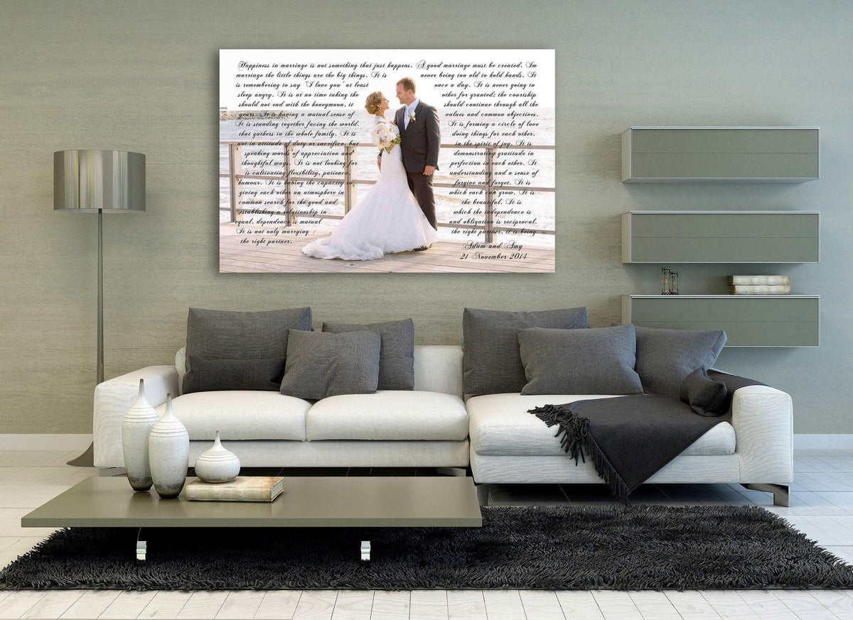 Photo Word Art Canvas - A Personalized Word Art Canvas