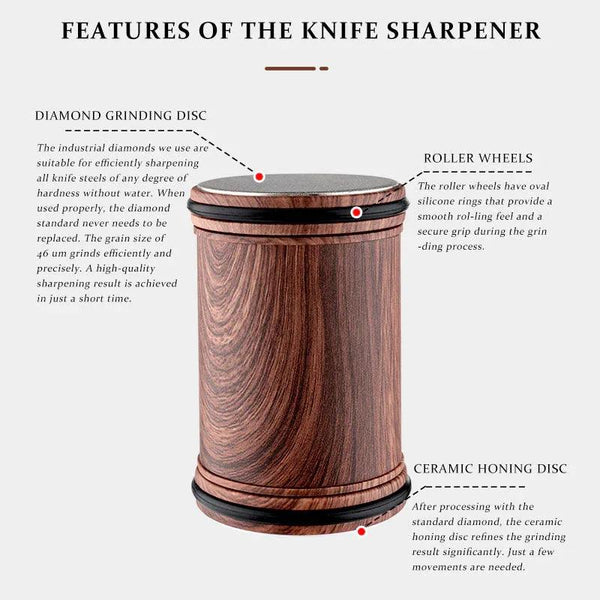 Original Diamond Rolling Knife Sharpener Set 1000/3500 Grit - Gifts for You 'n Me