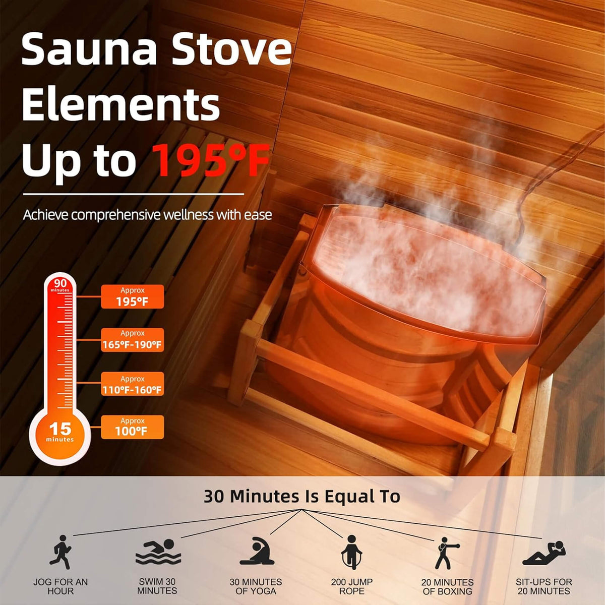 Custom 4-Person Luxury Canadian Red Cedar Outdoor Steam Sauna With Heater And Stones [Made-To-Order] (SAK42068)