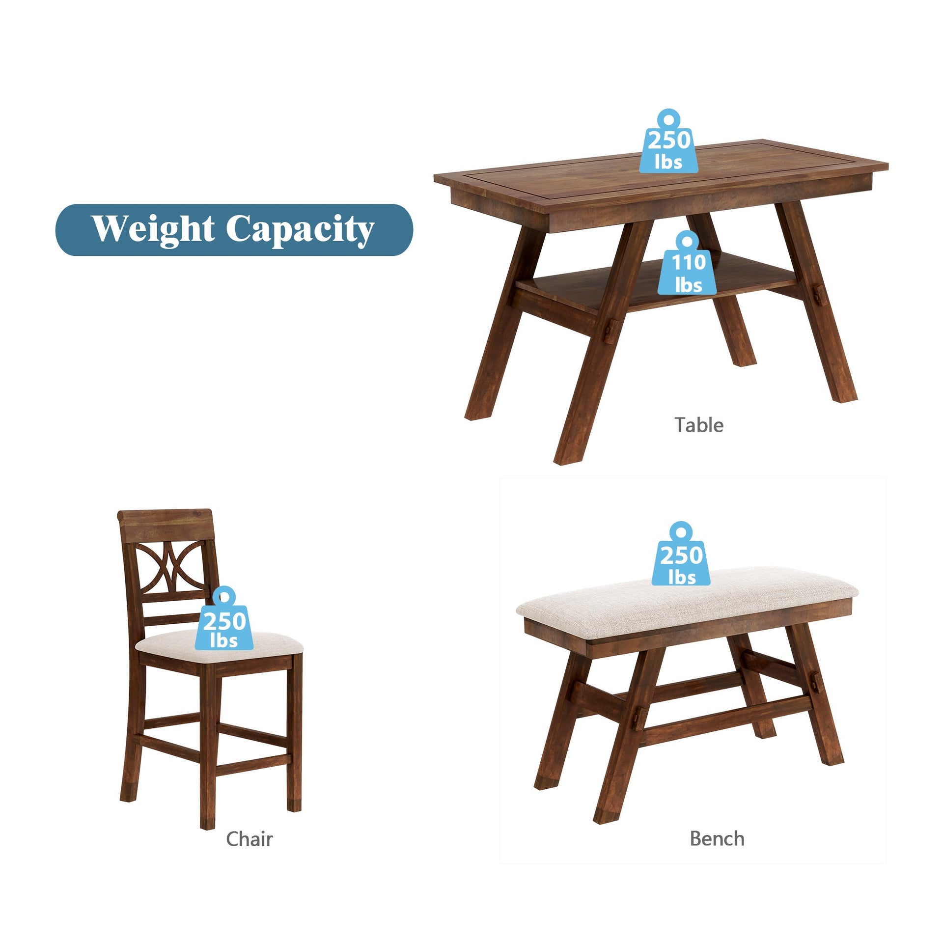 6-Piece Wood Counter Height Dining Table Set with Storage Shelf, Kitchen Table Set with Bench and 4 Chairs,Rustic Style, Walnut+Beige Cushion