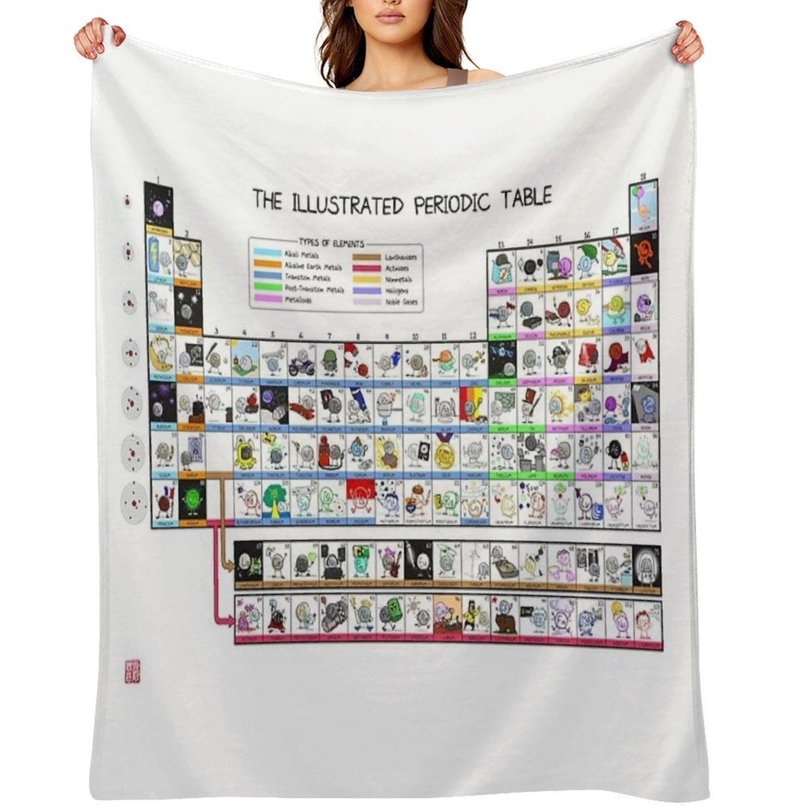 The Illustrated Periodic Table Throw Blanket