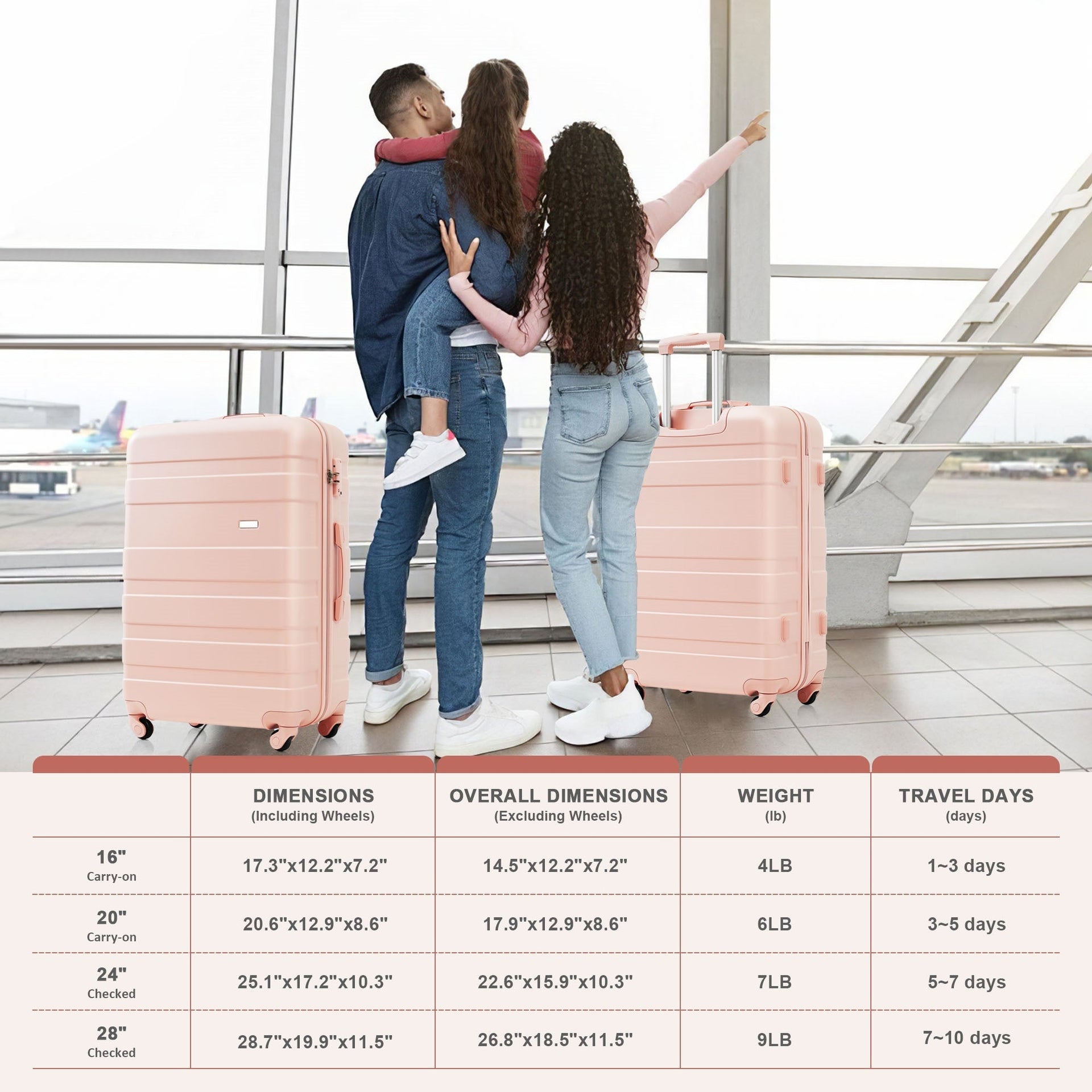 5-Piece Luggage Set with Expandable Travel Bag - Includes 16