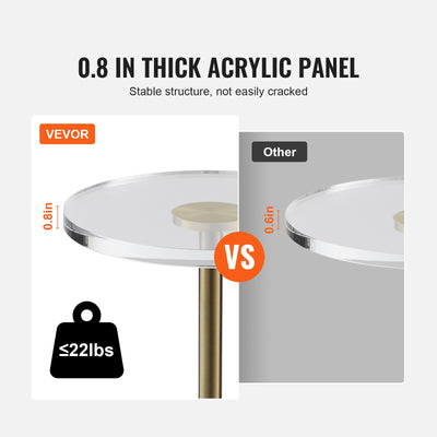 Clear Acrylic End Table, Acrylic Side Table With A Solid Base, 11.9 X 11.9 Inch Round Tabletop, 21.4 Inch High, For Coffee, Drink, Food, Snack Used In Living Room, Bedroom, And Study