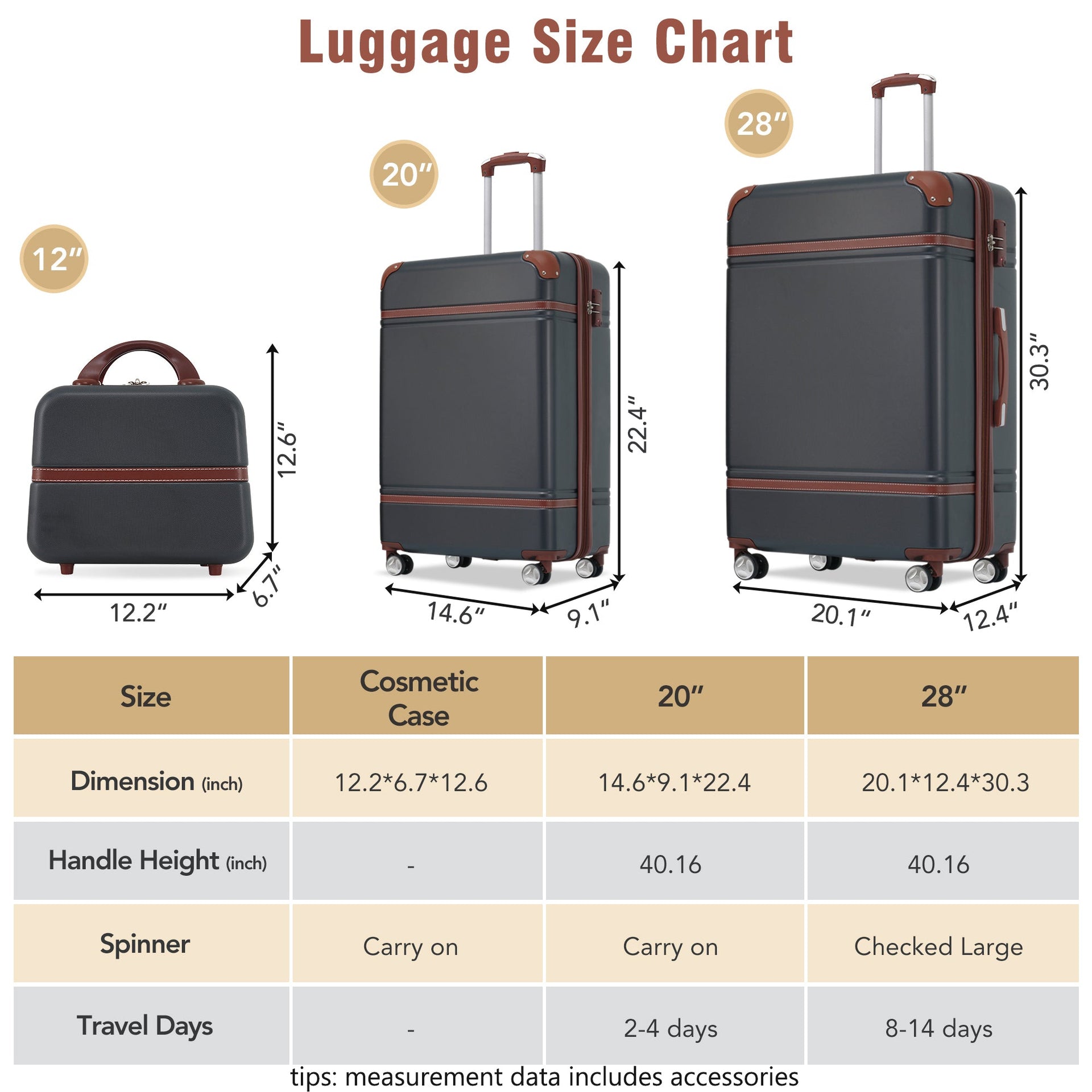 Hardshell Luggage Sets 3 Pieces 20'+28' Luggages and Cosmetic Case Spinner Suitcase with TSA Lock  Lightweight,Black